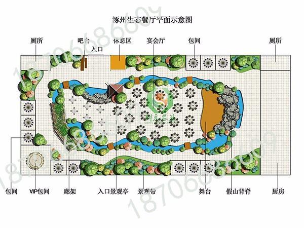 涿州生态餐厅效果图