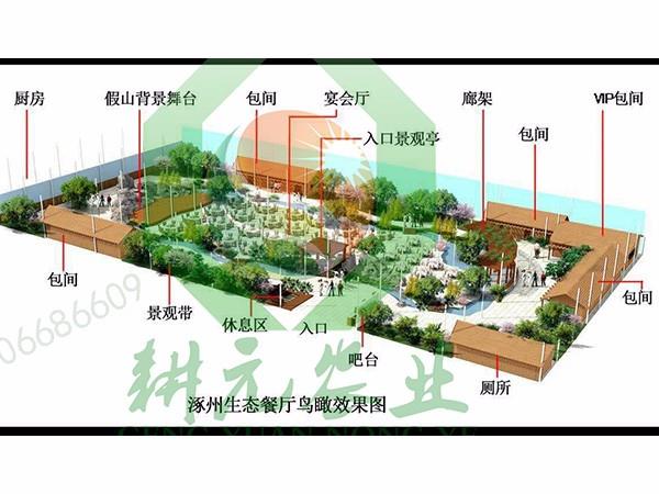 涿州生态餐厅鸟瞰图